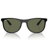 Ray Ban