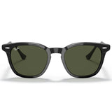 Ray Ban