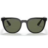 Ray Ban